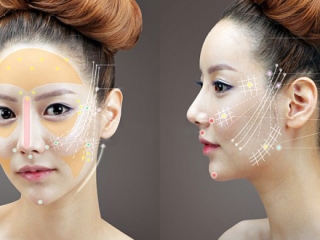 Căng Da Mặt Bằng Chỉ: Giải Pháp Nâng Cơ Trẻ Hóa Toàn Diện 