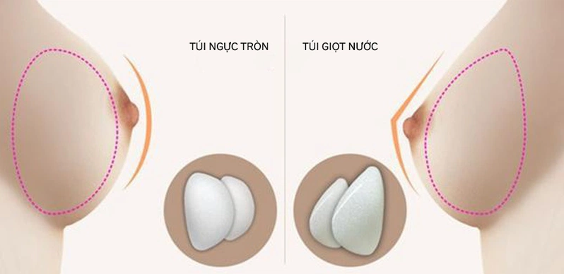 THẠC SĨ BÁC SĨ HUỲNH PHÁT