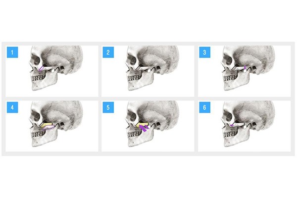 THẠC SĨ BÁC SĨ HUỲNH PHÁT