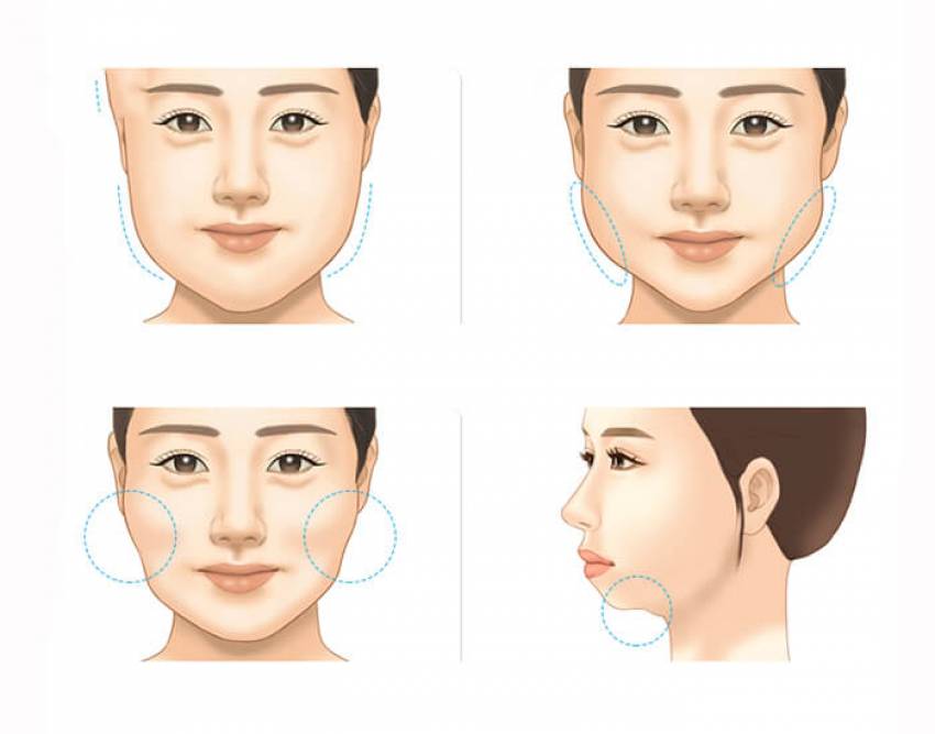 THẠC SĨ BÁC SĨ HUỲNH PHÁT