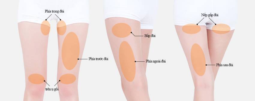 THẠC SĨ BÁC SĨ HUỲNH PHÁT