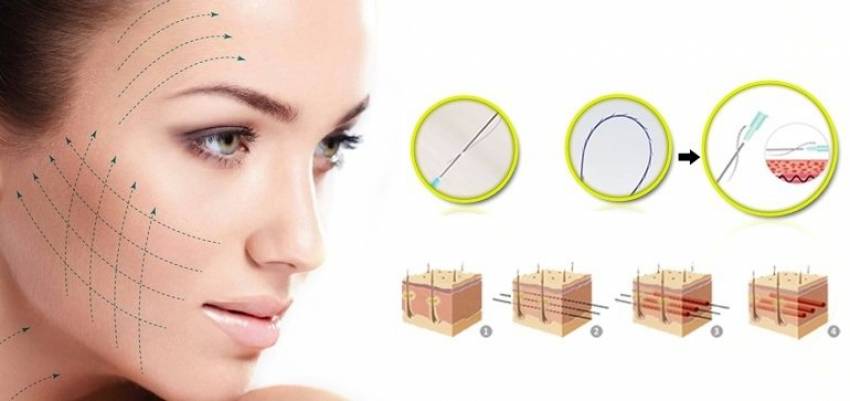 THẠC SĨ BÁC SĨ HUỲNH PHÁT