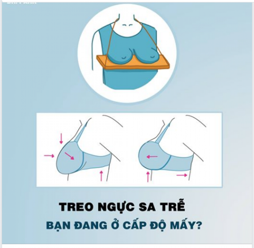 THẠC SĨ BÁC SĨ HUỲNH PHÁT