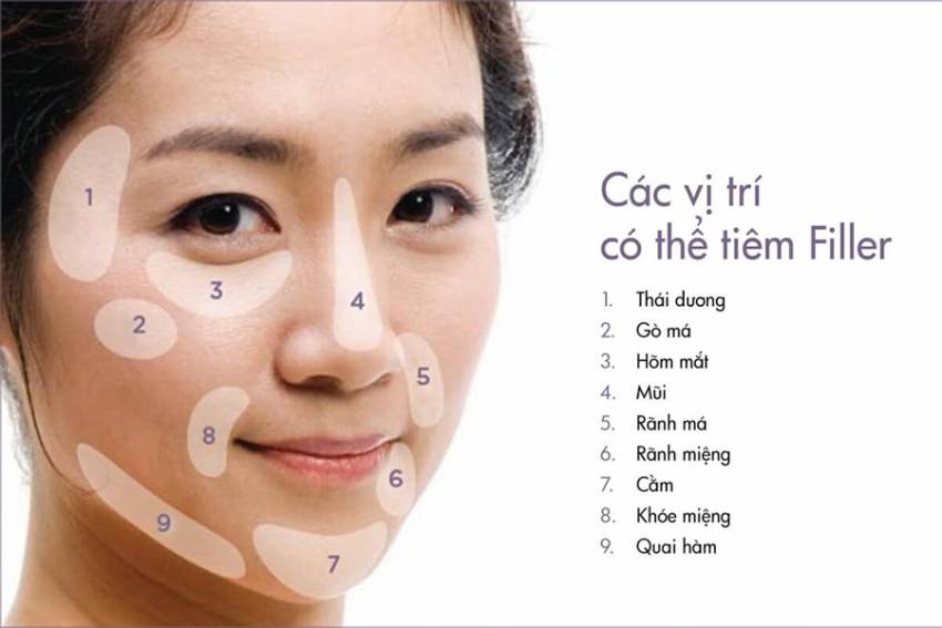 THẠC SĨ BÁC SĨ HUỲNH PHÁT