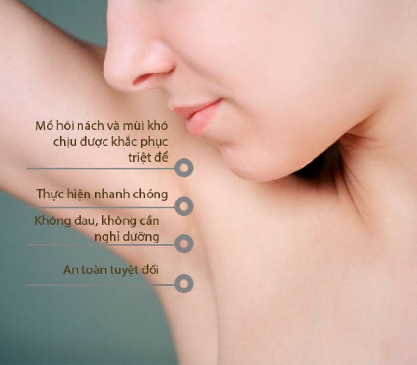 THẠC SĨ BÁC SĨ HUỲNH PHÁT