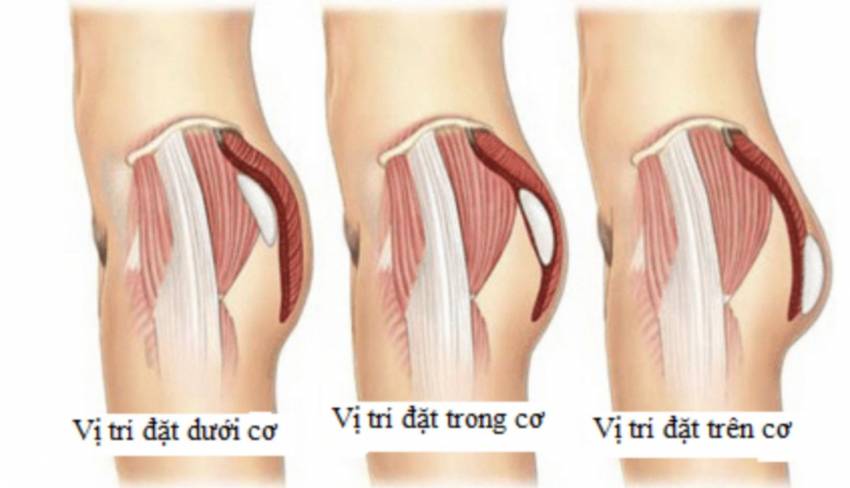 THẠC SĨ BÁC SĨ HUỲNH PHÁT